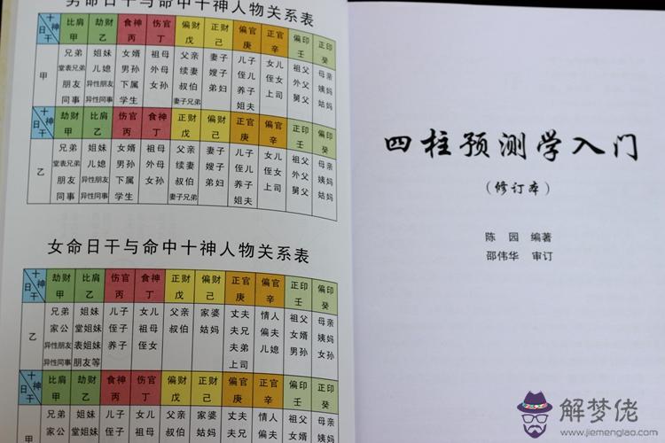 靈匣網八字算命免費：求簽解－69