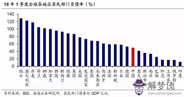 意大利那麼窮為什麼是發達：為什麼意大利是一個國窮民富的呢？