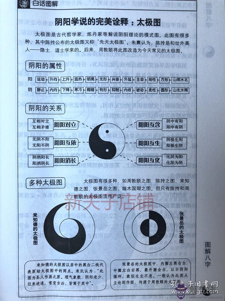 四柱八字基礎知識圖解：免費四柱八字排盤？