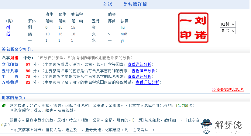 智能免費測名打分100分：取名網免費測名字打分100分答案