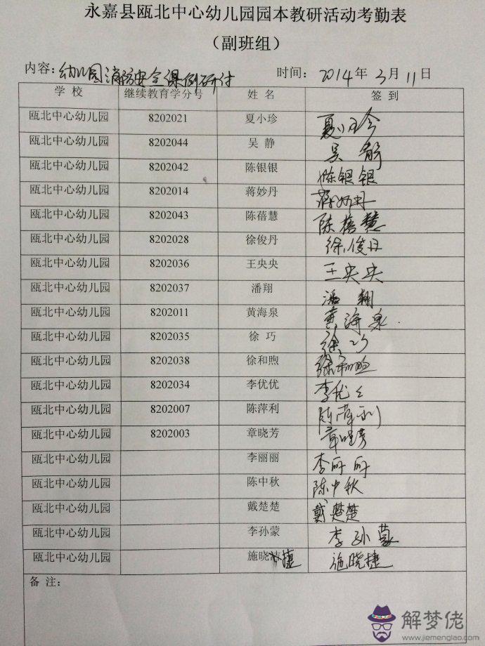 單位疫情防控信息登記表模板