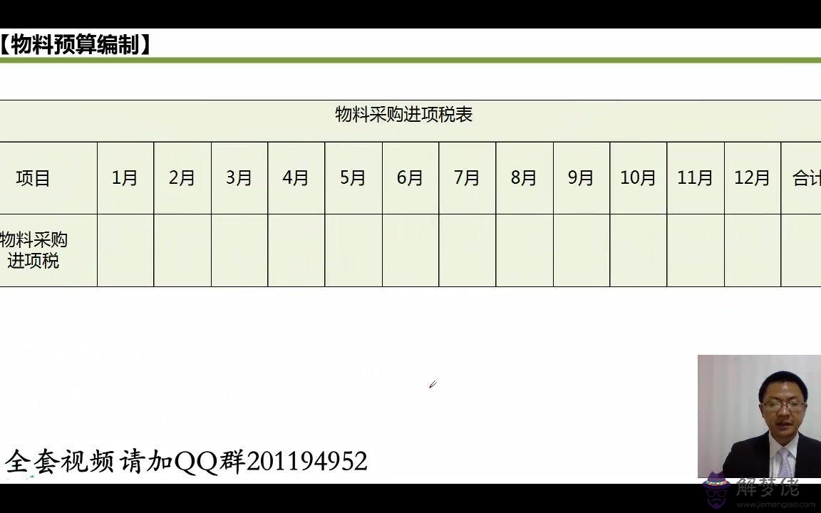 小規模1%稅率：小規模納稅人稅率是多少？