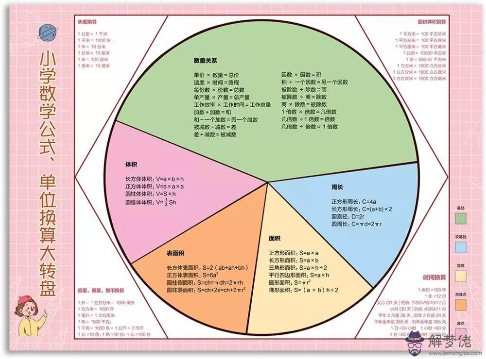 2020年疫情勵志語：2020疫情勵志語錄有什麼？