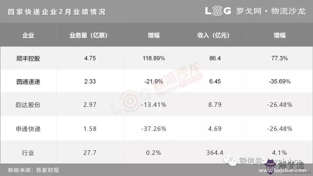 現在的星座運勢和星座性格是不是美國蘇珊米勒美國婆在網上發布的