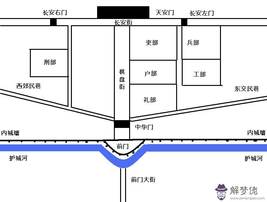 1949年屬什麼生肖：1949年屬于什麼生肖啊？