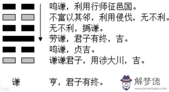 十句深的話：十大名言警句