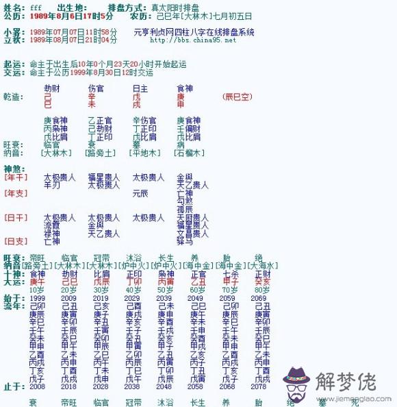 八字算命未來配偶系統：八字算命算出的未來終身伴侶，可信嗎？