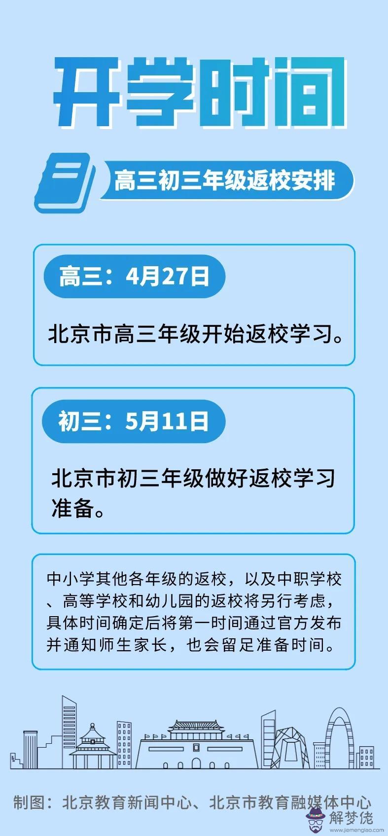 2020年春節后什麼時候開學：2020年下半年什麼時候開學？