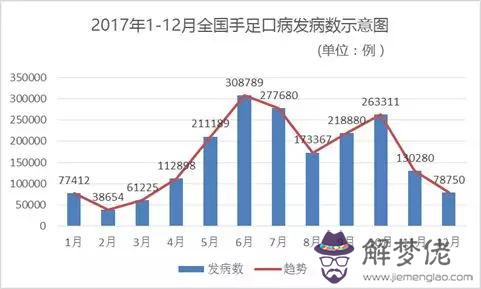 疫情不斷惡化，為何美國的死亡率是世界平均水平的兩倍多？