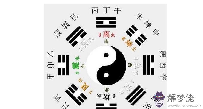 免費最準的生辰八字算命：免費測生辰八字算命