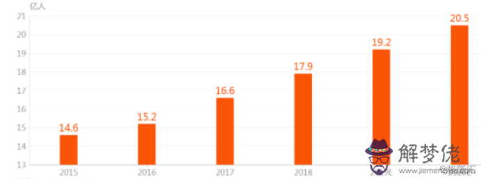 2020全球世界各地疫情人數：2020年疫情祝福語有什麼？