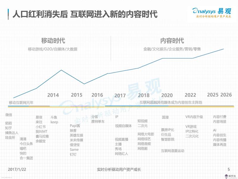 人口紅利消失什麼意思：人口紅利消失的原因是什麼？