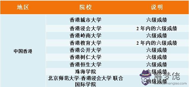 2020疫情銀行上班時間從什麼時候開始？