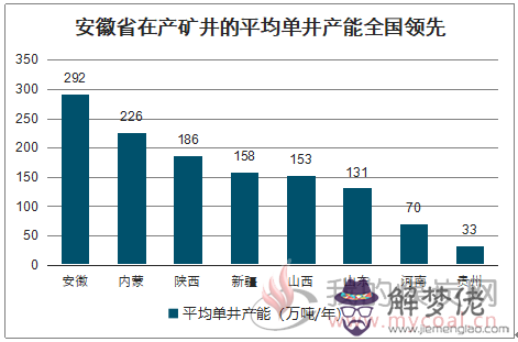 1992年屬什麼：92年屬什麼生肖