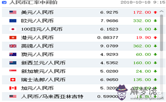 一萬日元等于多少匯率最新的：一萬日幣等于多少