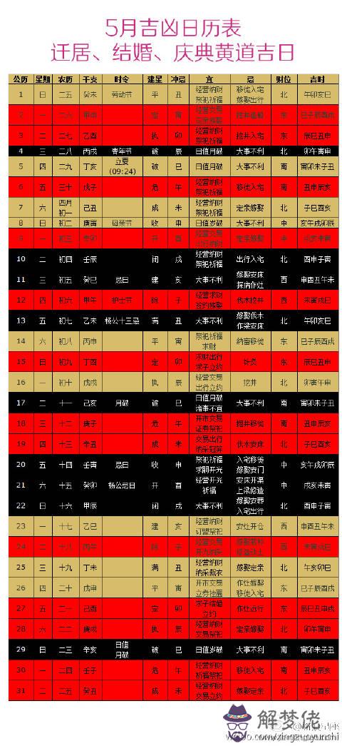 屬羊的今年多大：請問30歲那年出生請問屬羊的今年多大了？