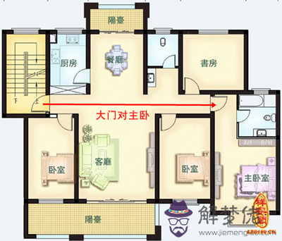 陽宅風水煞氣180種及化解：標準門、子母門的標準尺寸是多少