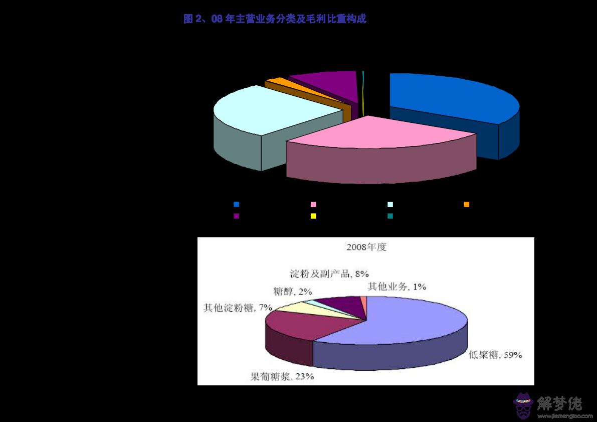 2020出生人跌：2020年的光棍大危機是真的嗎