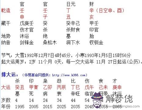 八字身弱是什麼意思：[轉載]八字中的身弱身強是什麼意思