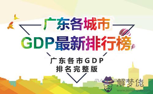 中國城市排名2020gdp：GDp排名前十的中國城市是(包括、澳門)