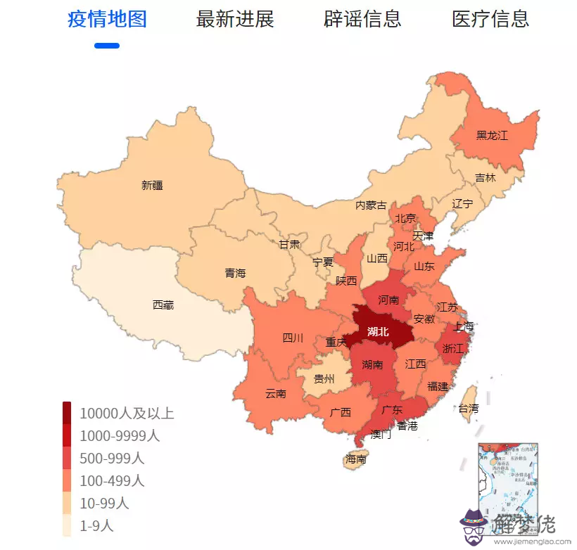 美國流感最新2020：2020新型流感？