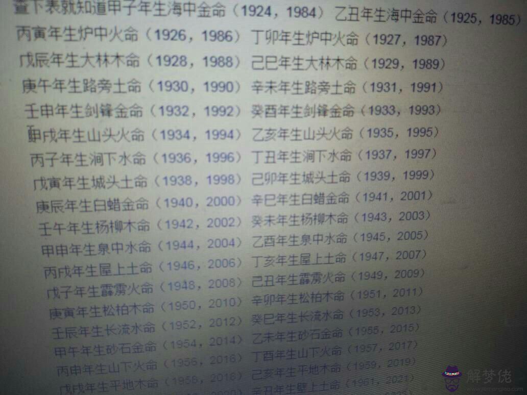 1999年屬兔是什麼命：1999年出生是什麼命