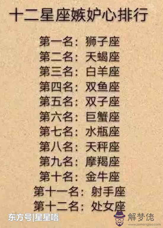 92年屬猴的是什麼命：1992年屬猴是什麼命3月18日8點