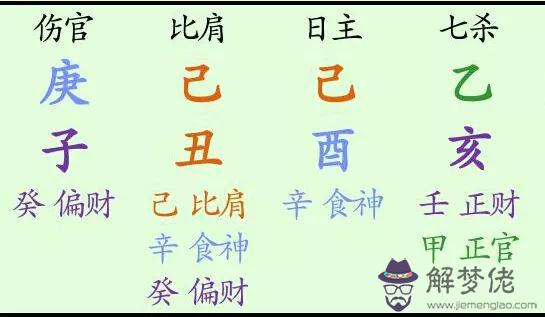 八字七殺之人可怕：八字七官太重的人上輩子是不是干了很多壞事或者殺了很多人？