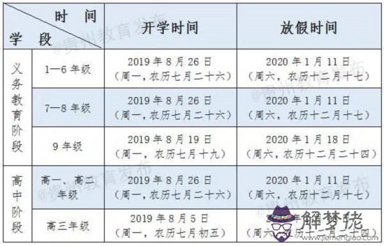 2020最新開學時間表：2020全國中小學開學時間是哪會？