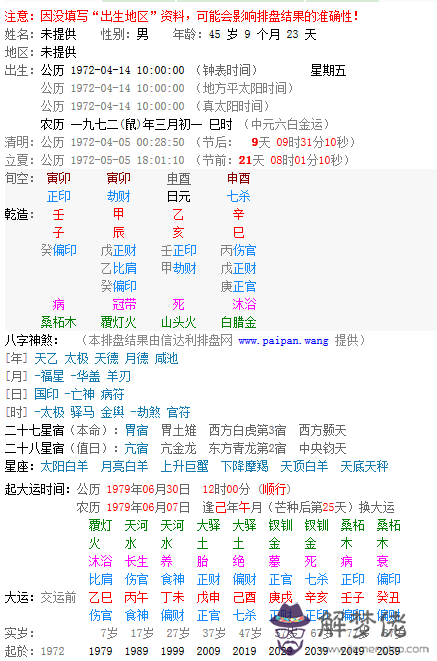 八字有根無根表：老師，在八字中怎麼看五行有根和無根