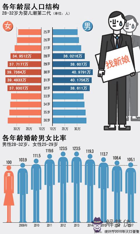 確診人數連續多日降低，是否可以認為他們是第二個控制住疫情的？