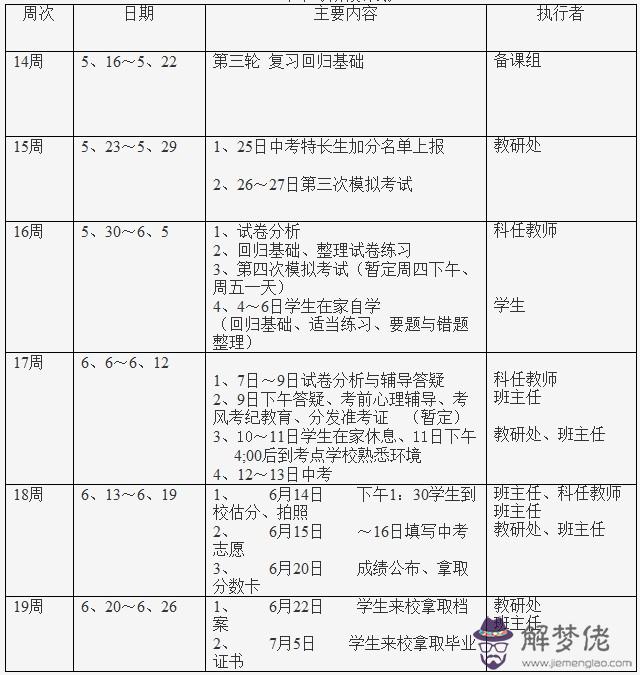 2004年屬什麼生肖：2004年農歷大年三十是什麼生肖日