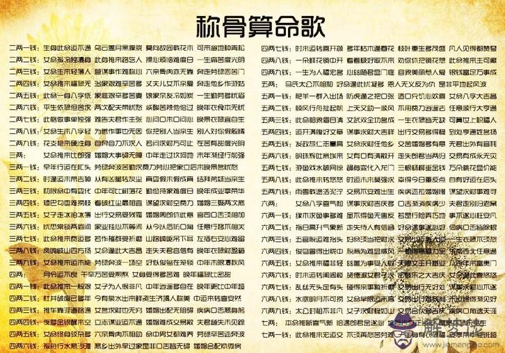 稱骨算命：稱骨算命準確率多高4兩6？