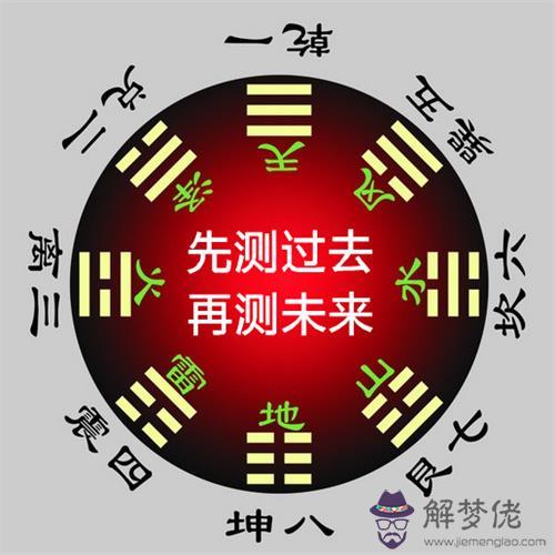 八字算命流年運程詳批：免費八字算命流年運程