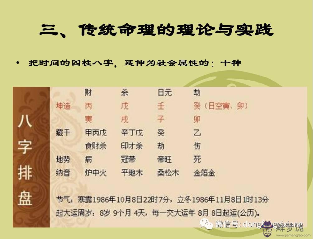 算算婚姻命運如何：生辰八字算命算婚姻算姻緣？