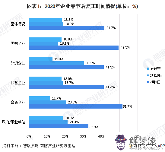 2020年疫情工資怎麼發放：2020疫情期間，大家的工資怎麼樣？