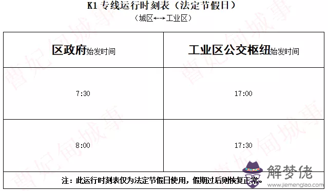 2020年人口普查表：2020年人口普查，是不是真的啊