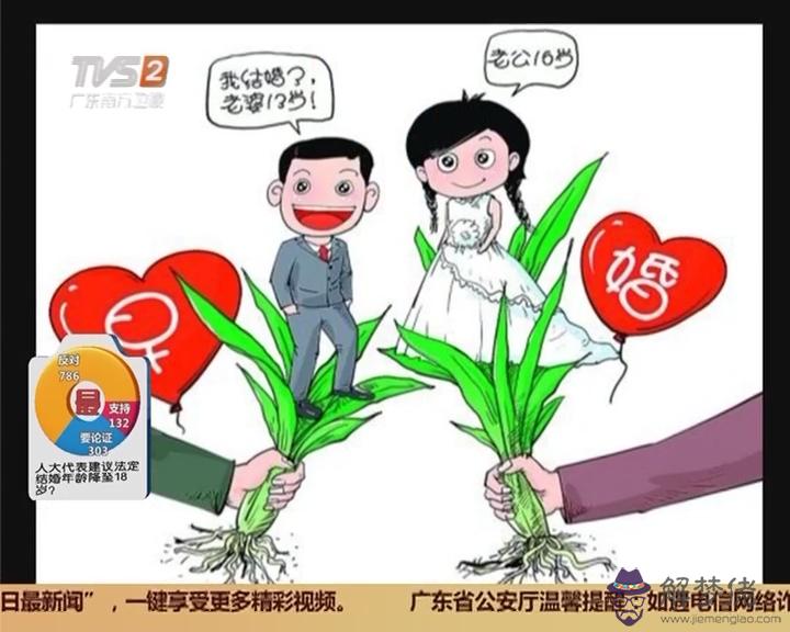 男生法定結婚年齡2020：2020結婚證新規定年齡是多少歲