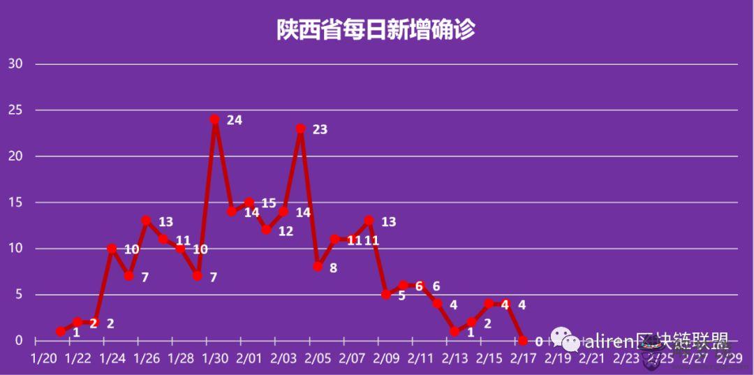 全國疫情解除各地時間表：在中國女婿跟外甥有分家產的權利嗎？