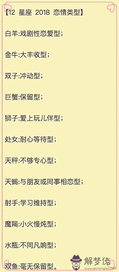 十二星座配對打分愛情：十二星座最佳情侶配對？