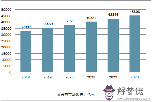 中國人口大省排名2020：中國各省人口排名