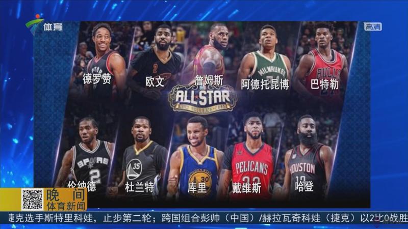 nba全明星2020：2020年NBA全明星正賽隊長選人名單？