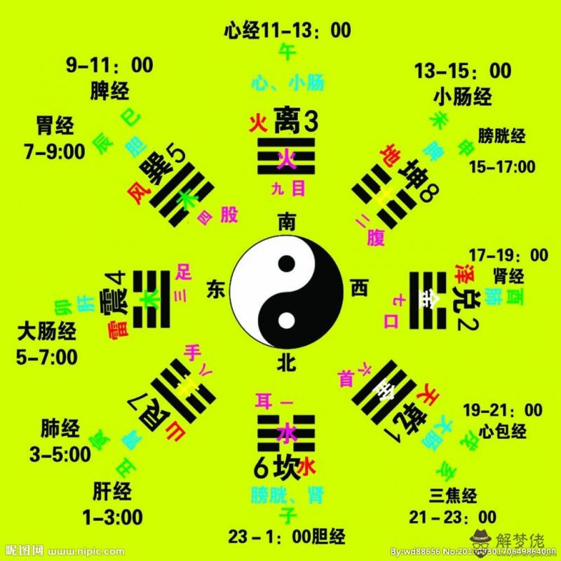 沒有姻緣辛卯日柱：八字日柱與年柱,天干地支相同是伏吟嗎?