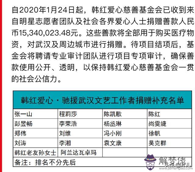 為武漢前10：中星向武漢災區捐款有多少？