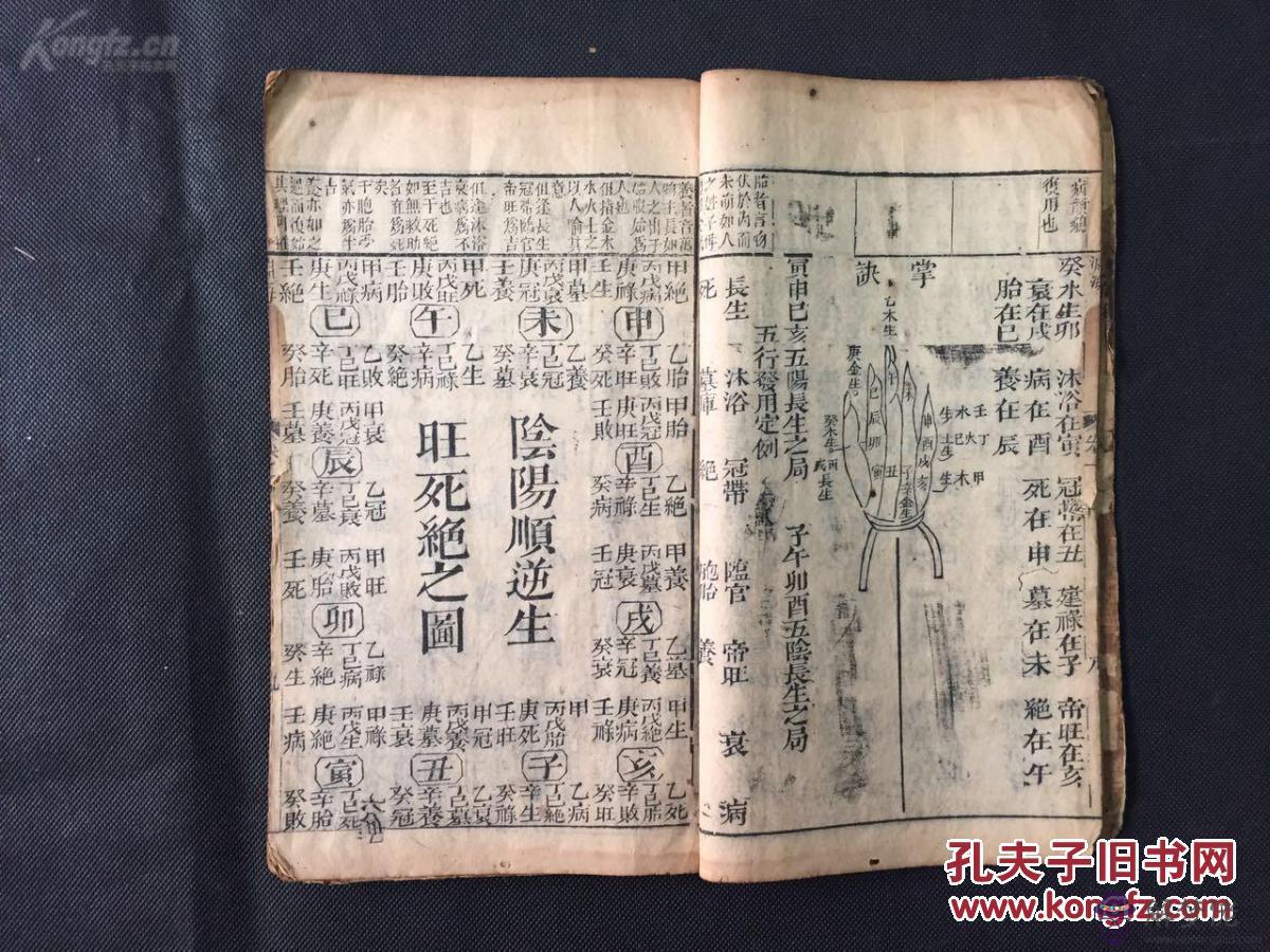 東方算命網——在線詳批八字算命僅需10元是騙人的麼？