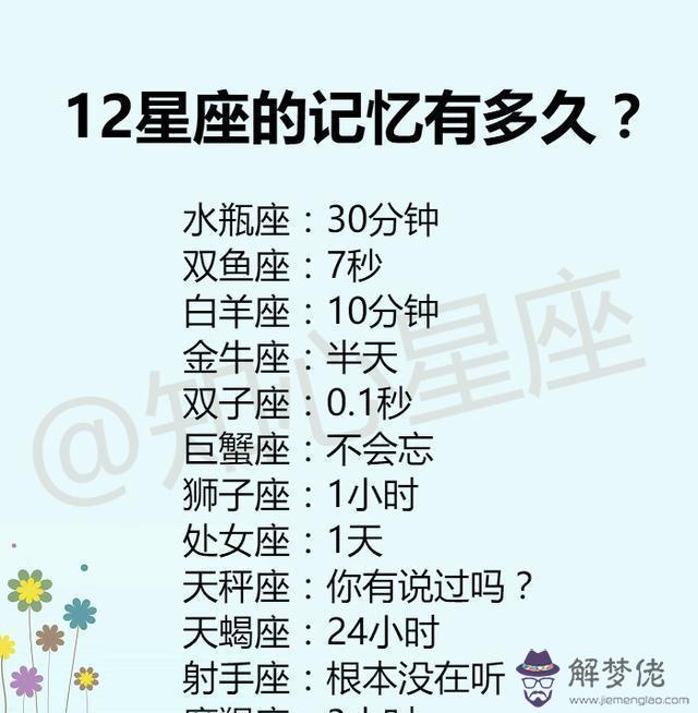 十二星座的記憶力排名：十二星座的記？