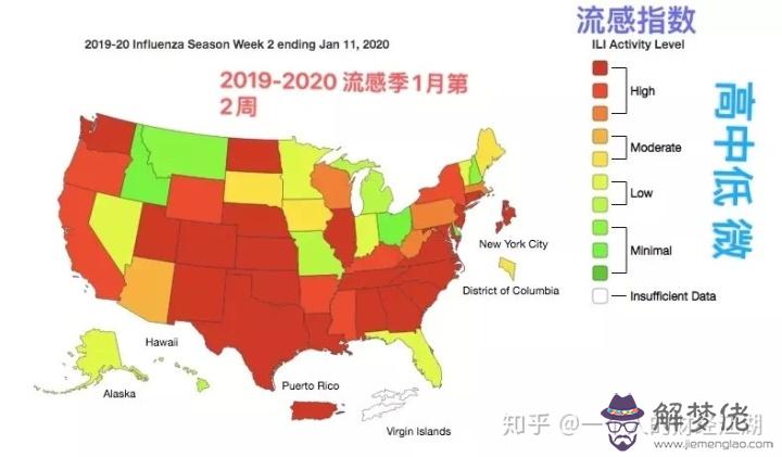 2020年因流感怡情放假導致過戶機動車過審，現今沒發審車落戶上牌？