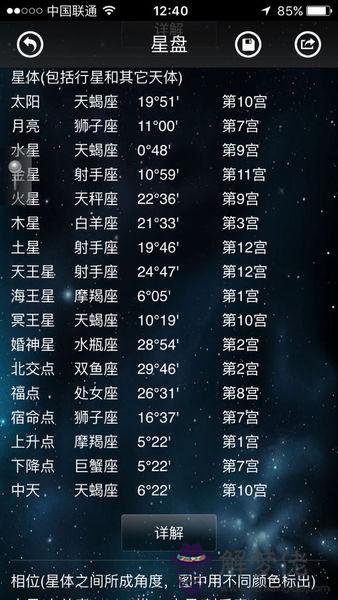 個人星盤查詢：個人星盤查詢，急需，非常感謝