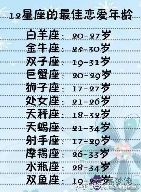 12星座誰最難追：12星座最賤的是誰？