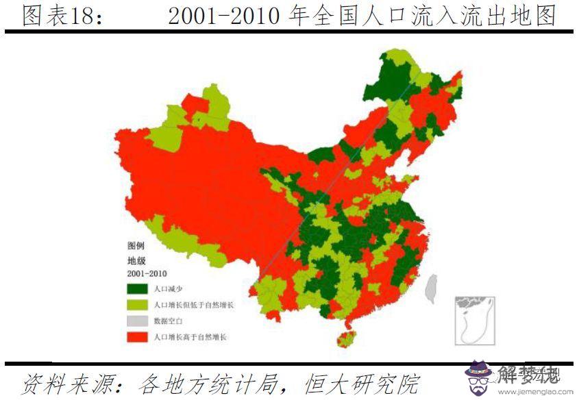 全國超一千萬人口城市：中國一千萬以上人口的城市有哪幾個？